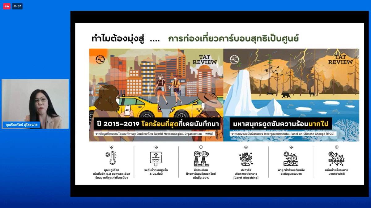 ท่องเที่ยวอย่างสมดุล ปล่อยคาร์บอนสุทธิเป็นศูนย์