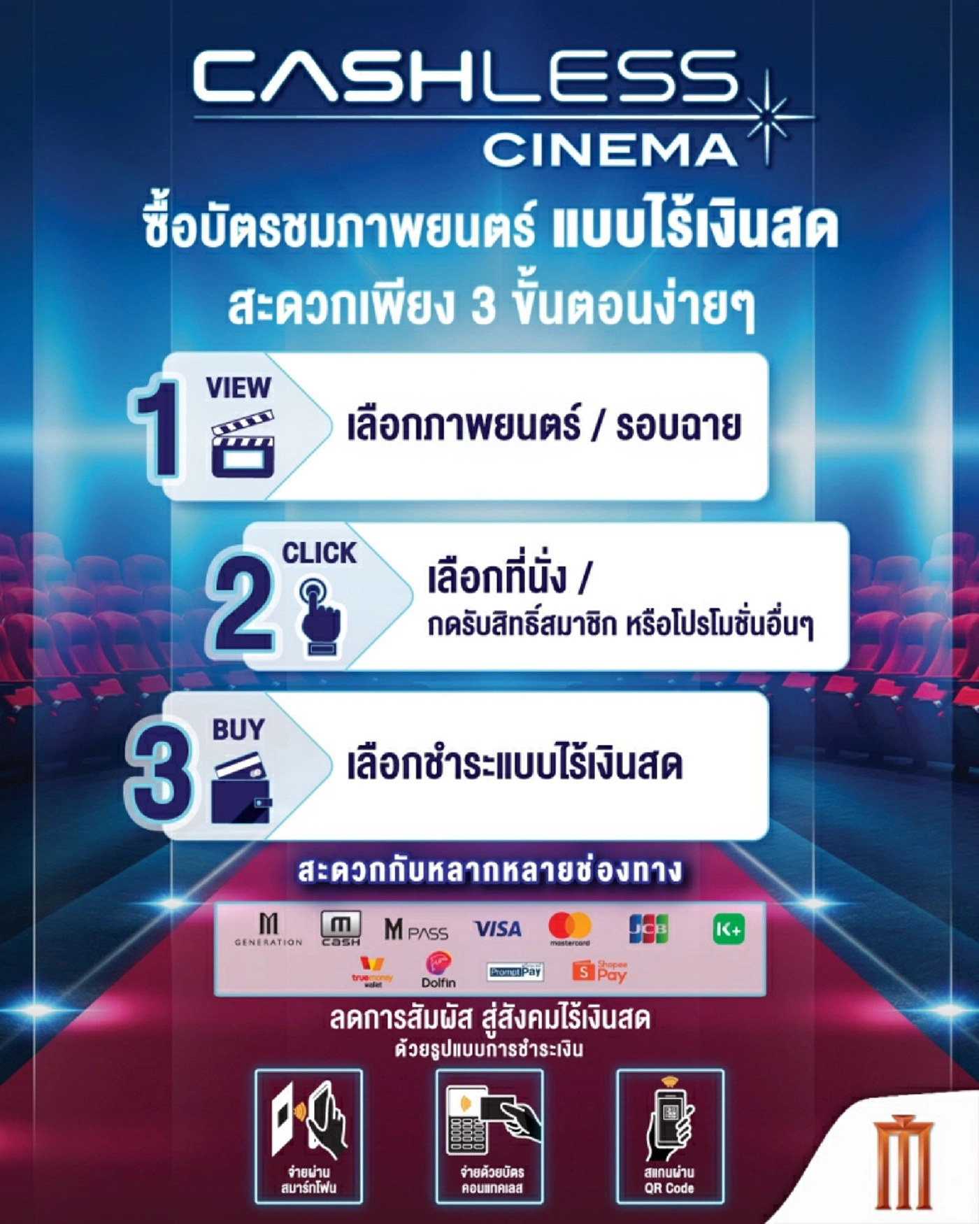 ล้างตารอพรุ่งนี้ "โรงหนัง" เปิดให้บริการ เช็กเลยวิธีปฏิบัติ