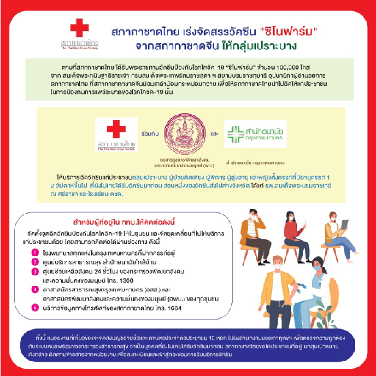 เผยเงื่อนไข จุดบริการ การเคหะแห่งชาติฉีด ซิโนฟาร์ม กลุ่มเปราะบาง 21ก.ย.นี้