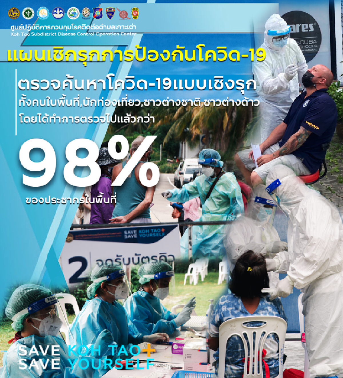 ตรวจค้นหาเชิงรุกเกาะเต่า 98 เปอร์เซ็นต์รับนทท.