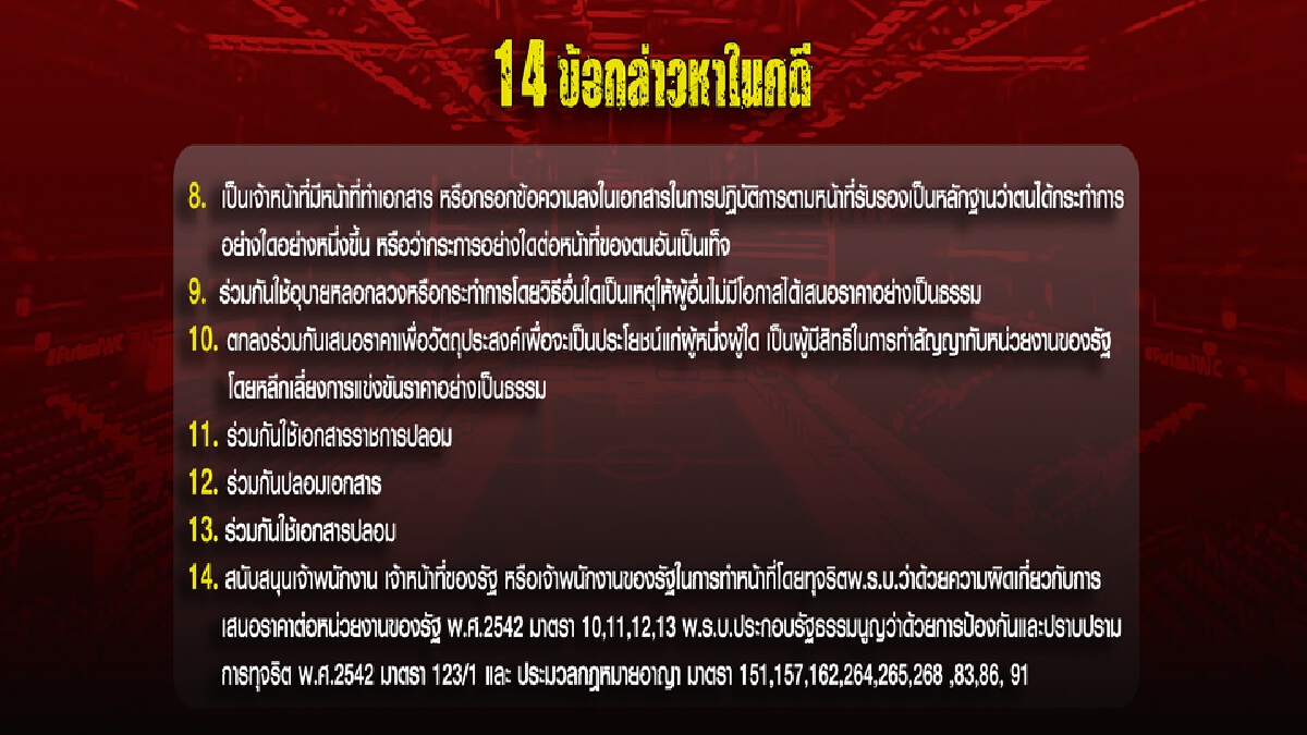 แผนสอง"บิ๊กตู่"ส่งนอมินีคุมเกมพลังประชารัฐ