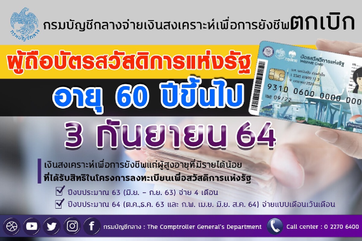 เช็กเลยวันนี้ กรมบัญชีกลาง จ่ายเงินตกเบิก ผู้สูงอายุที่ใช้บัตรสวัสดิการฯ