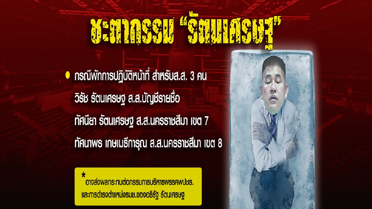 แผนสอง"บิ๊กตู่"ส่งนอมินีคุมเกมพลังประชารัฐ
