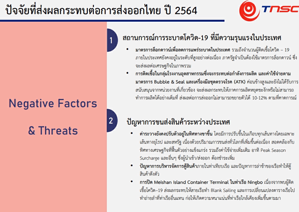 สรท.แจง 6 ปัจจัยเสี่ยง ฉุด ส่งออก เงินบาทแข็งค่า