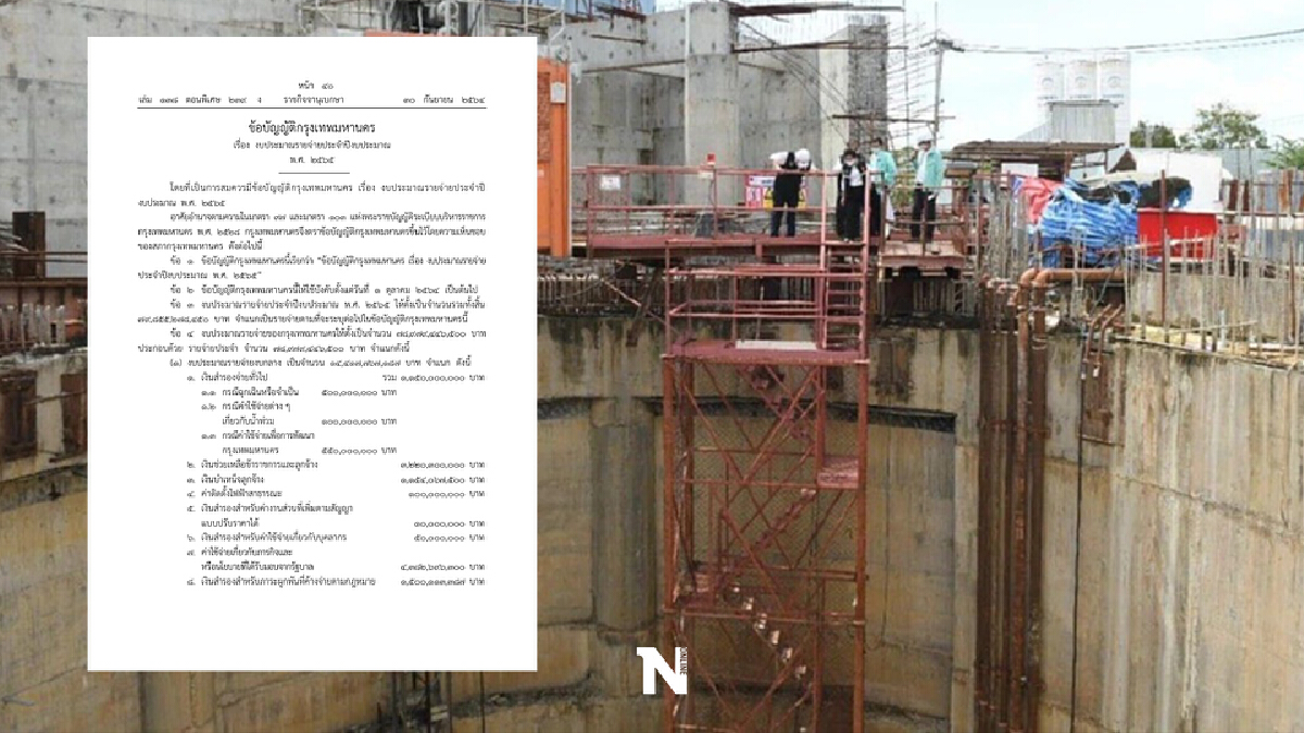 เปิดงบ กทม. 7.9 หมื่นล้าน ดันบิ๊กโปรเจค-แก้น้ำท่วมปี 65