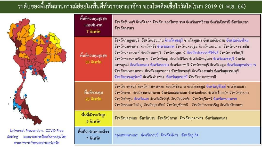 ปรับพื้นที่สีแดงเข้ม จาก 23  เหลือ 7 จังหวัด