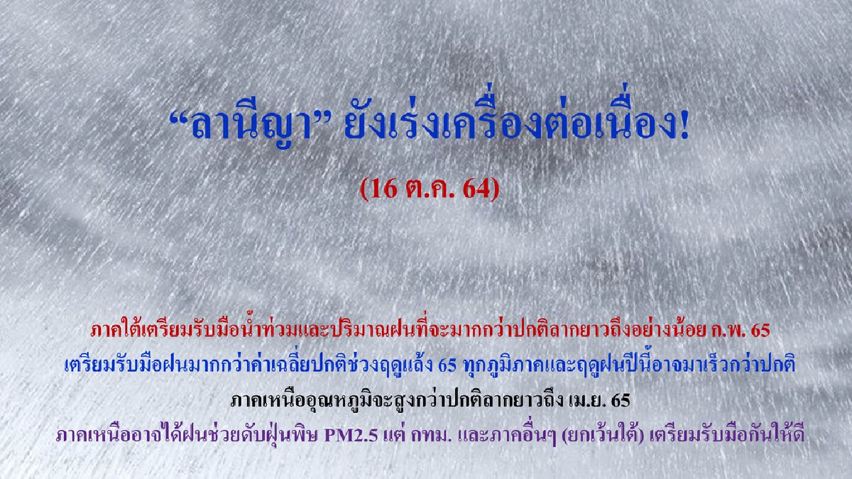 วิเคราะห์ "ลานีญา" ทำภาคใต้มีฝนมากกว่าปกติถึง ก.พ.ปีหน้า