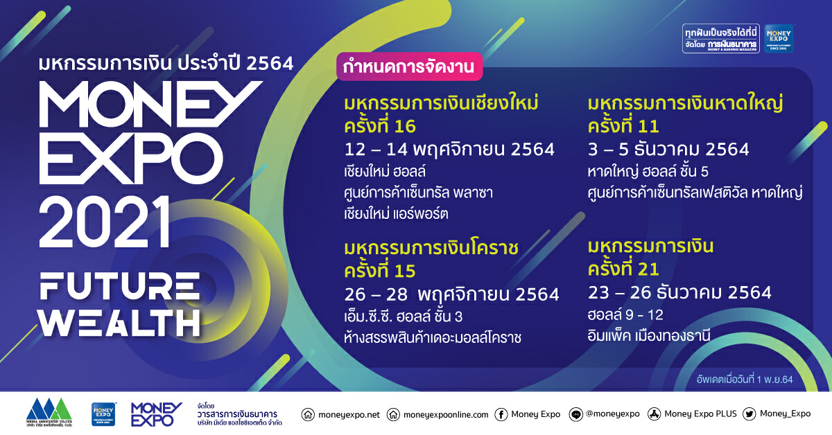 มหกรรมการเงิน 2021 จัด 4 งาน 4 ภูมิภาค รับเปิดประเทศ