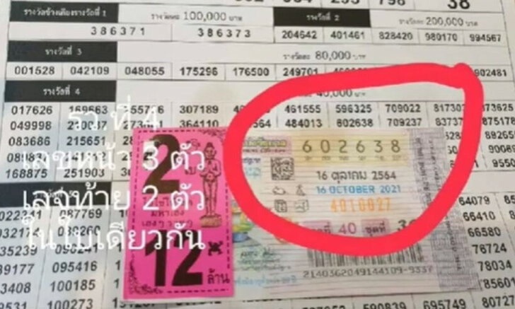 ตาร้อนผ่าว ! โซเชียลแห่แชร์ หนุ่มถูกหวย 3 รางวัลรวด จากลอตเตอรี่ 1ใบ