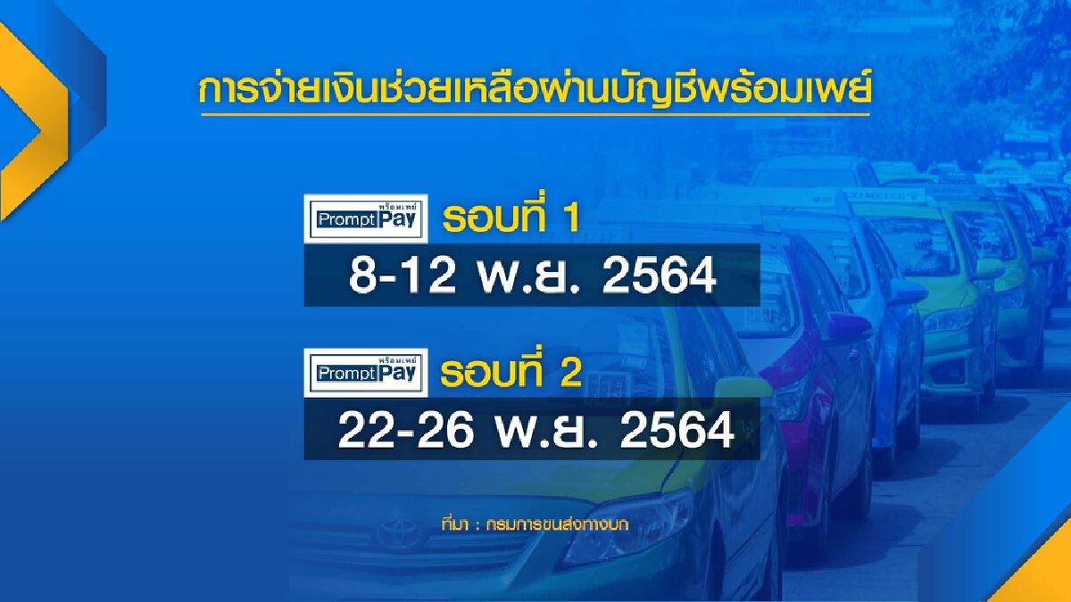 แท็กซี่-พี่วิน ‘สูงวัย‘ ลงทะเบียนรับเงินหมื่นถึง 5 พ.ย.นี้