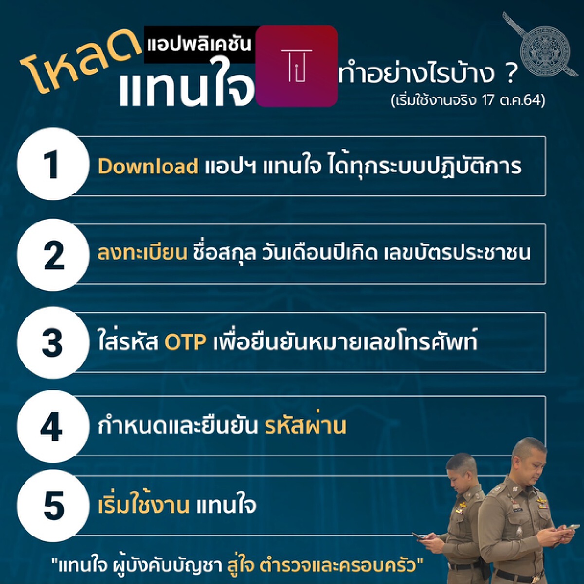 ผบ.ตร.เปิดแอพฯ“แทนใจ” เป็นของขวัญวันตำรวจพรุ่งนี้