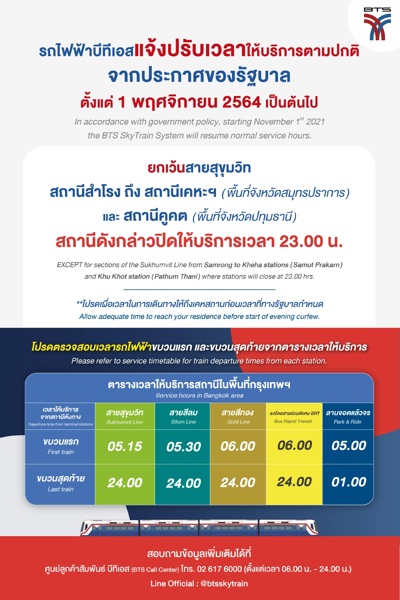 นายสุรพงษ์ เลาหะอัญญา 