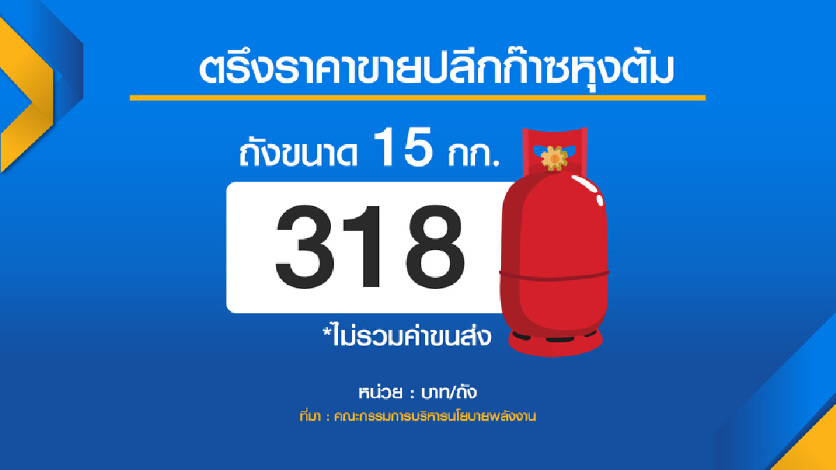 รัฐหว่านกว่าหมื่นล้าน ‘ตรึง‘ ดีเซล-ก๊าซหุงต้ม