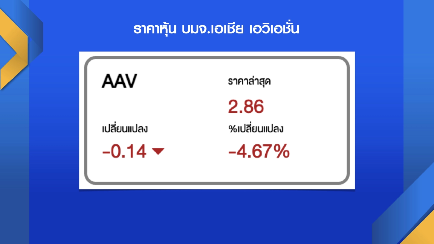 AAV ระดมทุน 1.4 หมื่นล้านฝ่าวิกฤติการบิน
