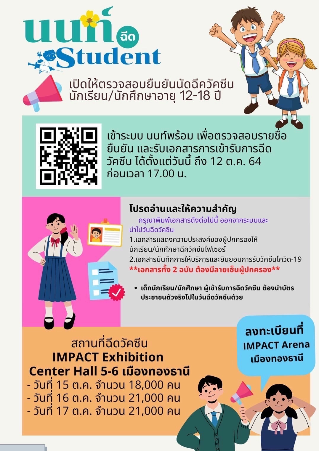 วันนี้ นนทบุรี ฉีดวัคซีนให้นักเรียน นักศึกษา ร่วม 2 หมื่นคน ที่เมืองทองธานี