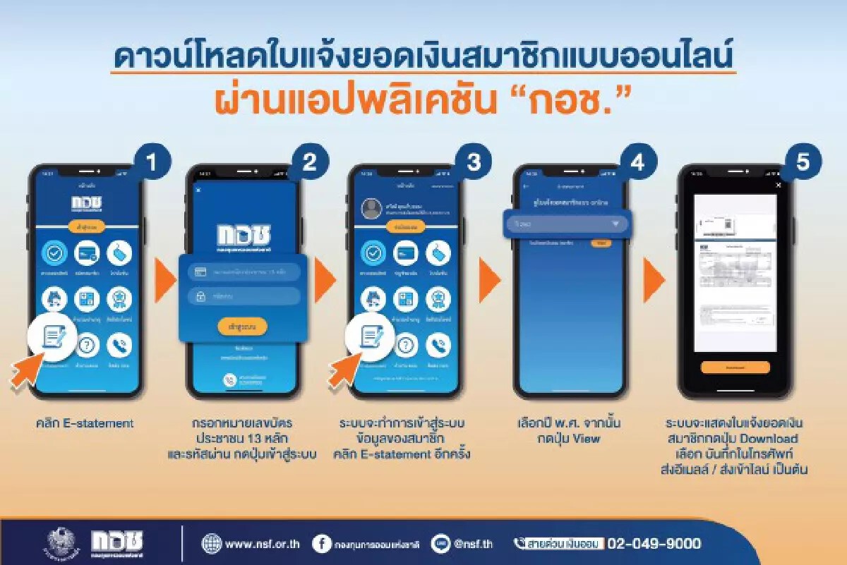 กอช.แนะ นักเรียน-นักศึกษา ชวน อาชีพอิสระ  ออมเงินกับกอช.