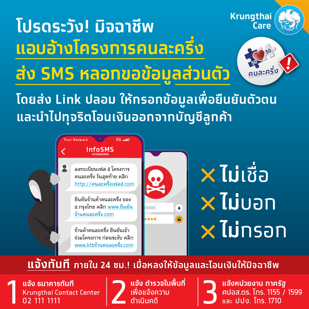 "กรุงไทย" เตือนกลโกง อ้าง "คนละครึ่ง" หลอกโอนเงินออกจากบัญชี