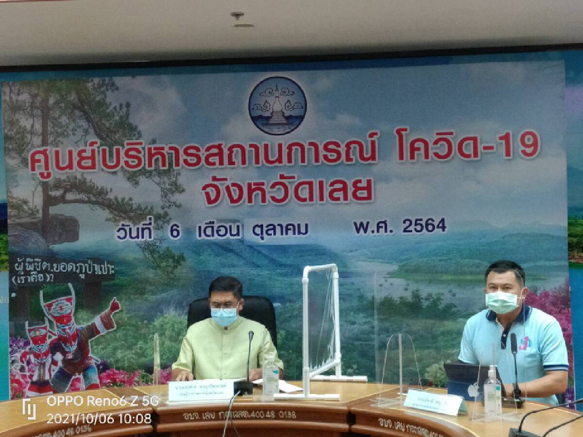เลยเฝ้าระวังคลัสเตอร์โรงเรียนที่วังสะพุงและงานศพบ้านน้ำจันทร์