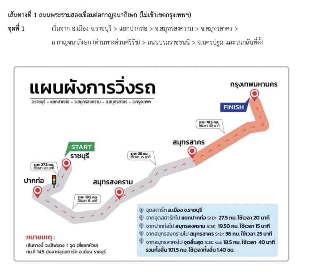 ผู้ช่วยผบ.ตร.สั่งด่วนรับมือ Truck Power