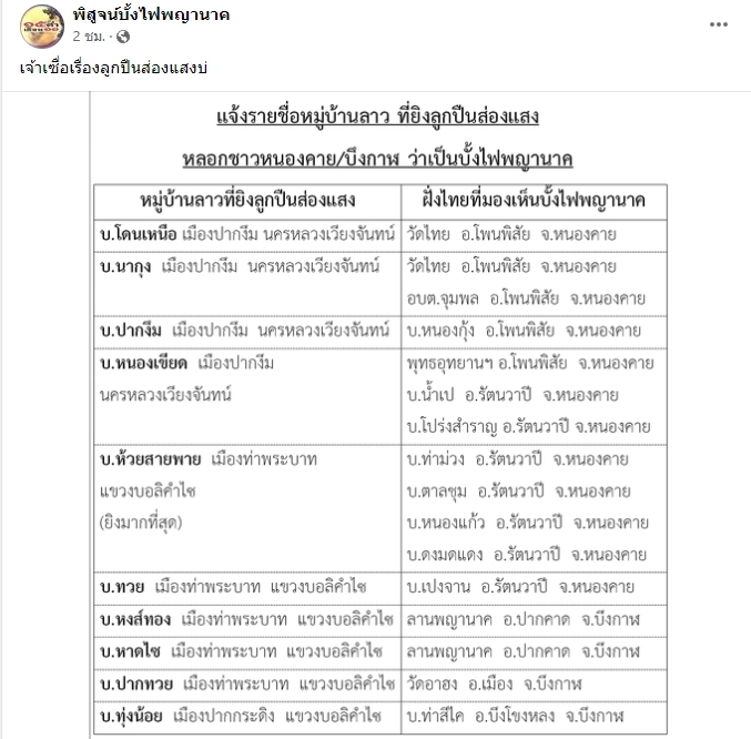 ดูชัดๆ เปิดชื่อ 10 หมู่บ้านลาว ยิงกระสุนส่องแสงหลอกคนไทยเป็น "บั้งไฟพญานาค"