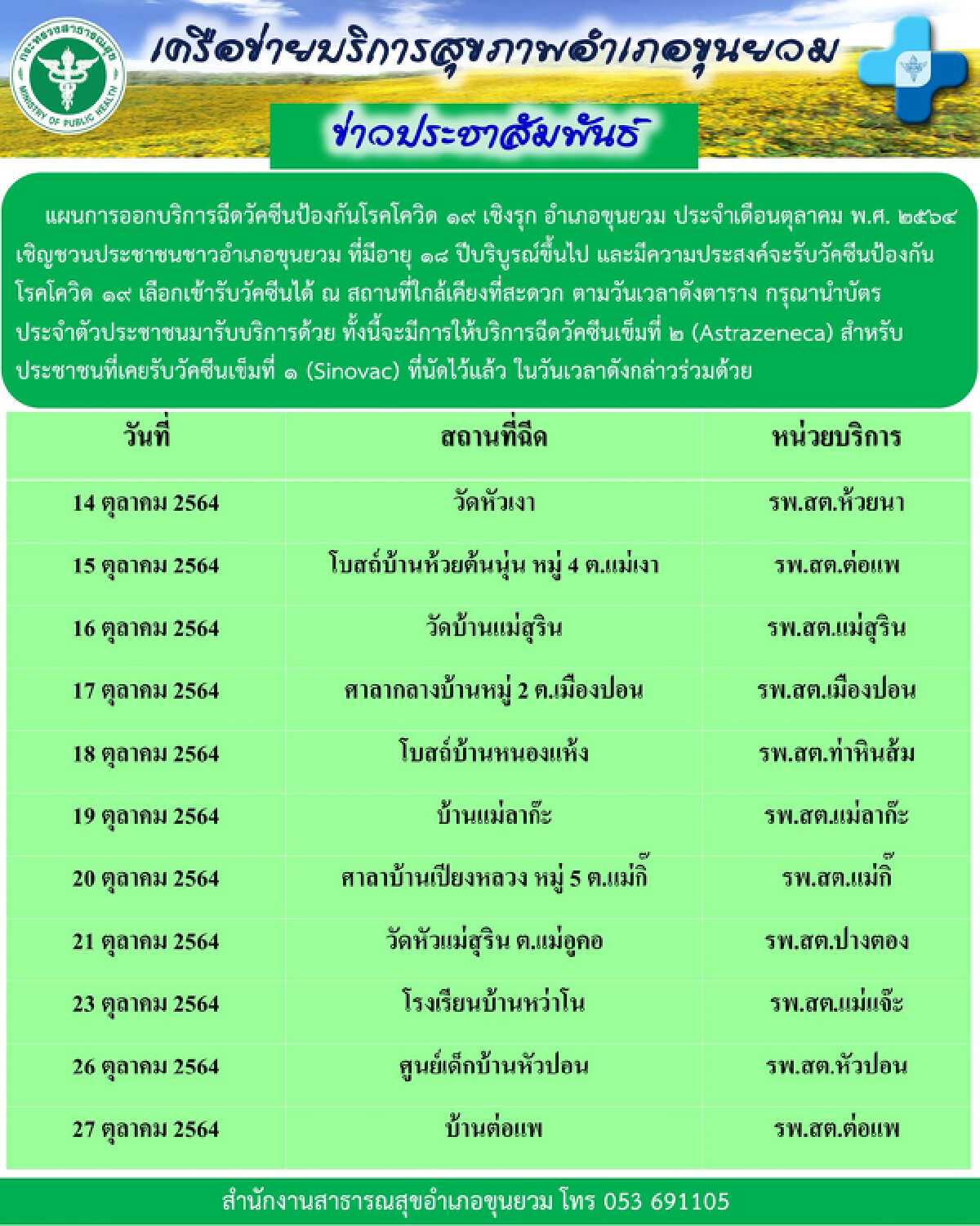 "ขุนยวม"แจกทองกระตุ้นหญิงตั้งท้องฉีดวัคซีน