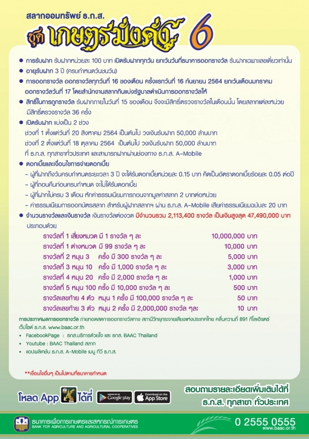 18 ต.ค. เปิดขาย “สลากออมทรัพย์ ธ.ก.ส." ลุ้นรางวัลสูงสุด  10 ล้านบาท