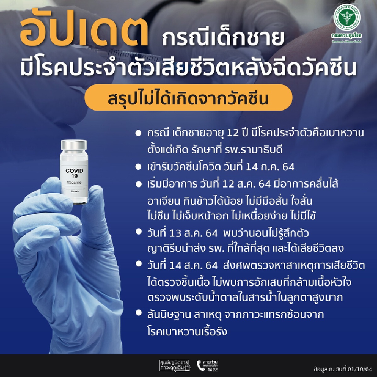 กรมควบคุมโรคแจงเคสเด็กชาย 12 ปี เสียชีวิตหลังฉีดไฟเซอร์ ยันมีโรคประจำตัว