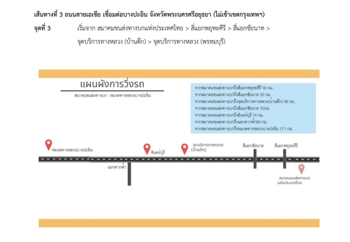 ผู้ช่วยผบ.ตร.สั่งด่วนรับมือ Truck Power