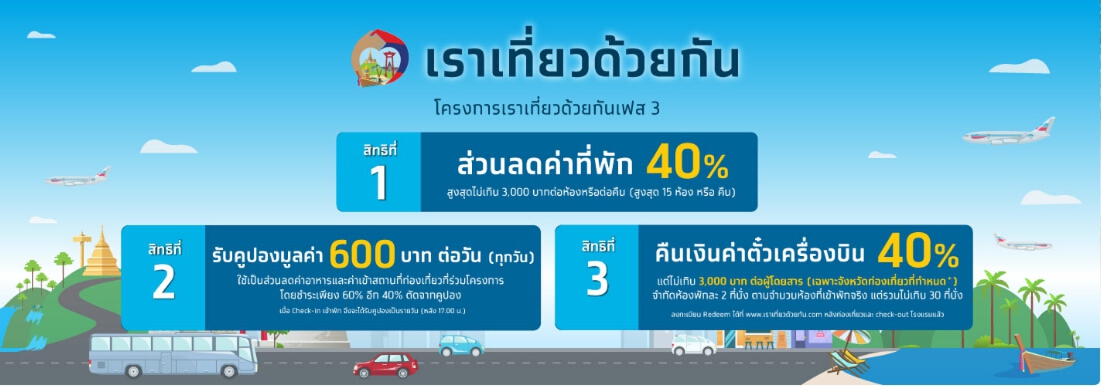รัฐบาลชวนจองสิทธิ์ “เราเที่ยวด้วยกัน” รับส่วนลดโรงแรม-ตั๋วเครื่องบิน40%