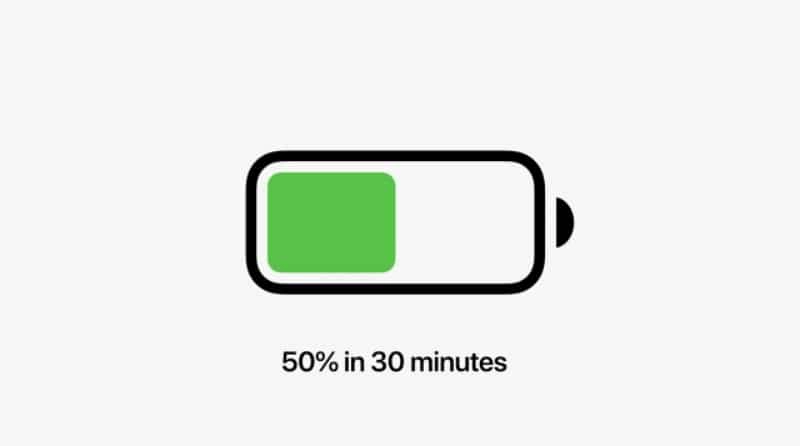 Apple เปิดตัว MacBook Pro จัดเต็มขุมพลัง พร้อมชิป M1 ตัวเทพสุดของ Mac