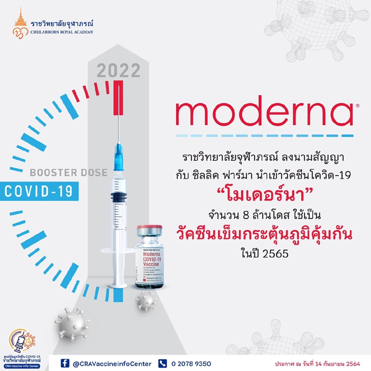 ฉีดวัคซีน“โมเดอร์นา” 50 ไมโครกรัม กับ 100 ไมโครกรัม สร้างภูมิต่างกันแค่ไหน?