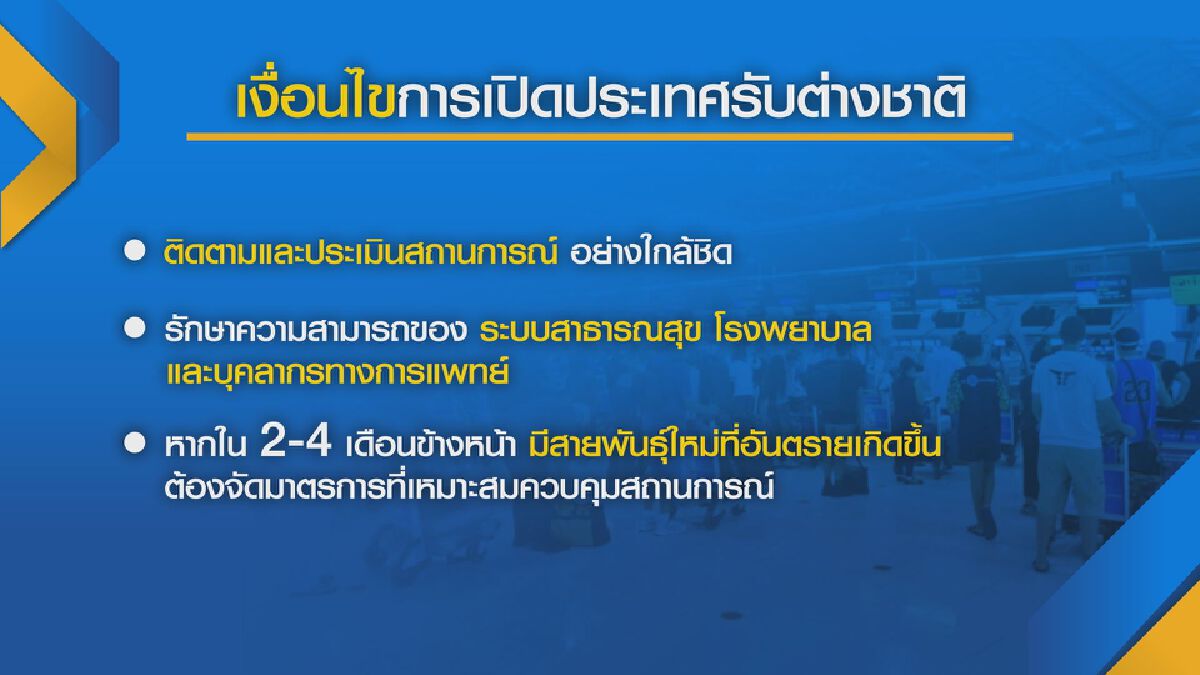 ลุ้นพรุ่งนี้! ศบค.เคาะชื่อ 20 ประเทศ ‘เสี่ยงต่ำ‘