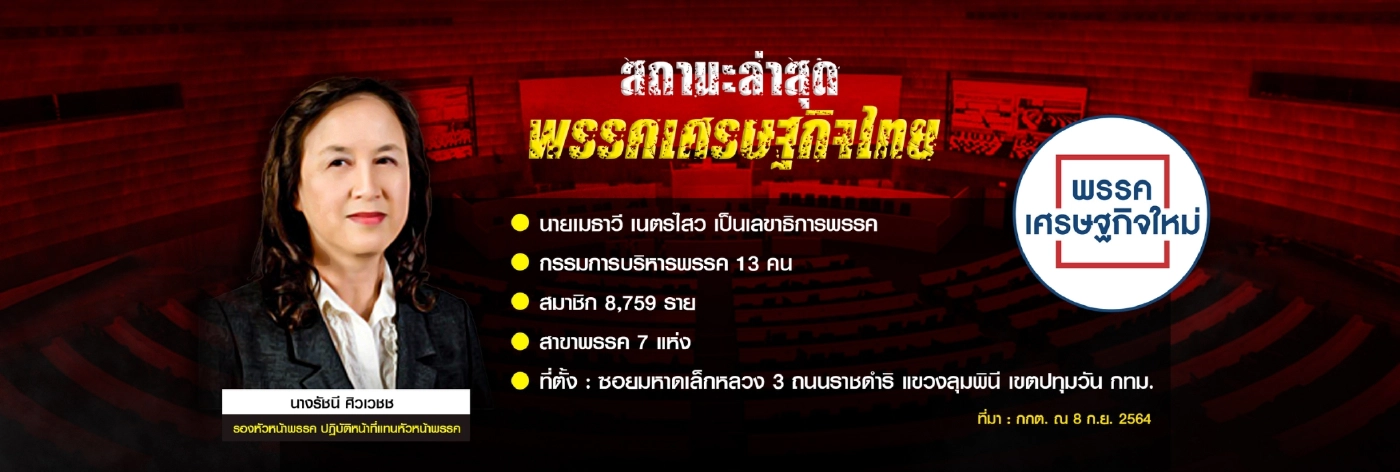 อนาคตพรรค อนาคตประชาชน เข้าสู่เกมเลือกข้าง