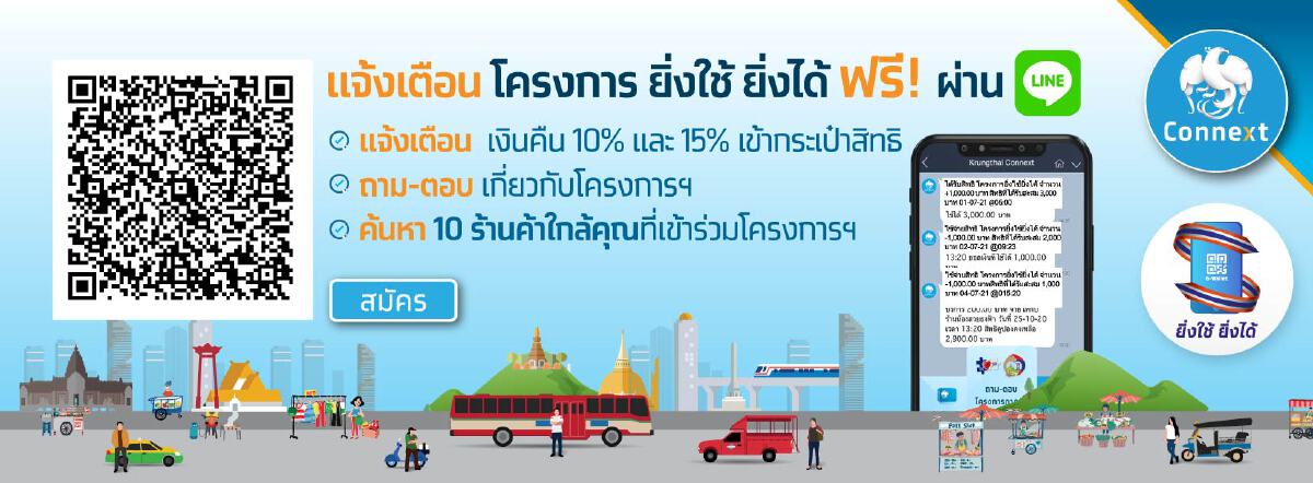 คลังเผย “คนละครึ่ง ยิ่งใช้ยิ่งได้” เงินสะพัด 9.7 หมื่นล้านบาท