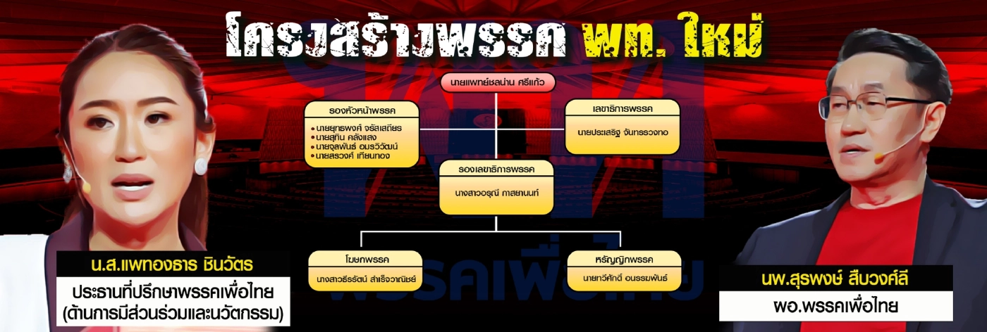 "ลุงตู่" ณ ทางสองแพ่ง สู้ต่อหรือพอแค่นี้