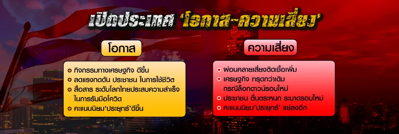 เปิดประเทศ 1 พ.ย.หงายไพ่ใบสุดท้ายเดิมพันรัฐบาล"ลุงตู่"