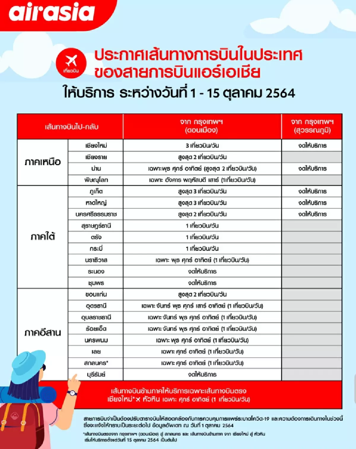เส้นทางบิน ไทยแอร์เอเซีย