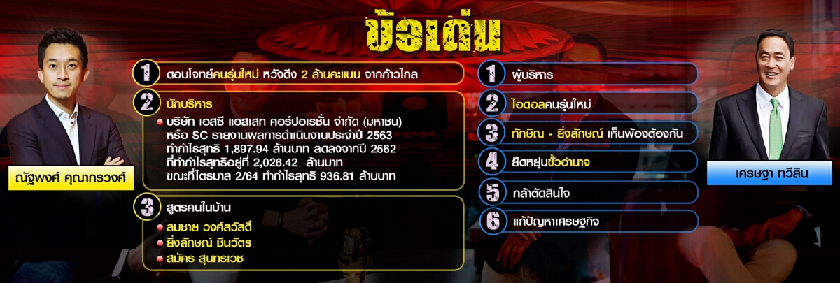 "พรรคเพื่อไทย" แลนด์สไลด์ทำได้จริงหรือ ?