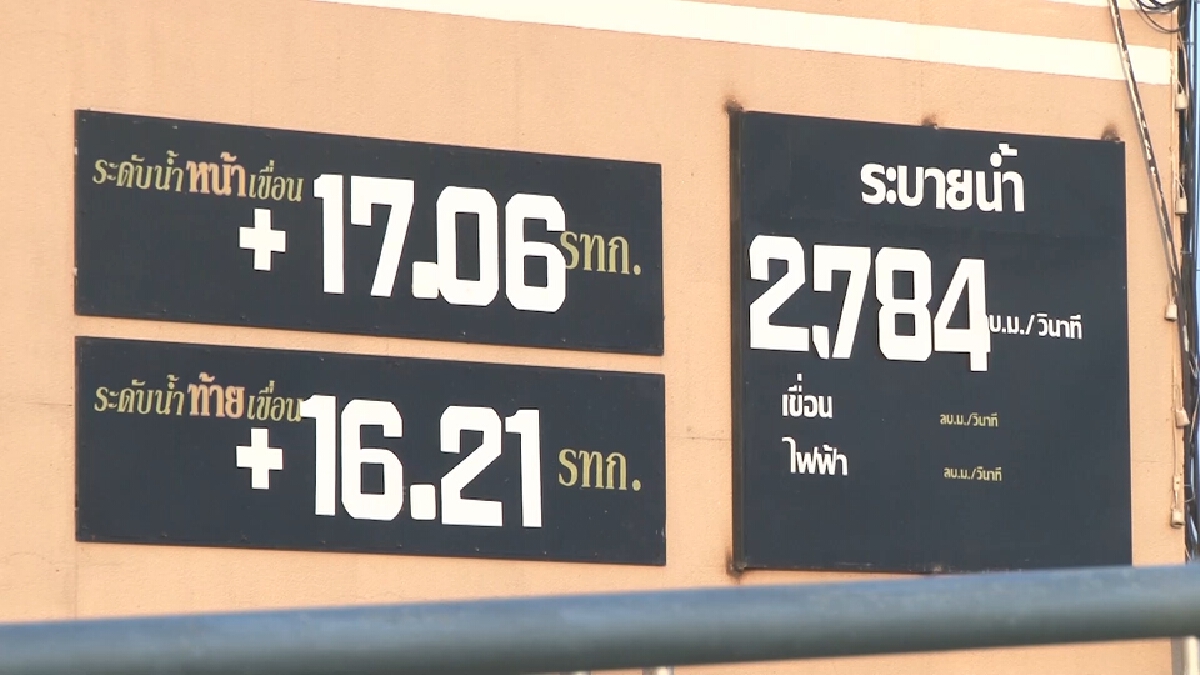 สถานการณ์น้ำเขื่อนเจ้าพระยายังคงระบายน้ำ 2,784 ลูกบาศก์เมตรต่อวินาที
