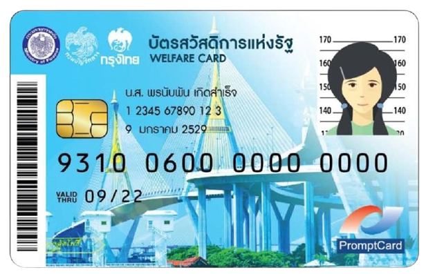 กระทรวงคลัง ดึงข้อมูล ประกันสังคม  ใช้คัดกรอง บัตรคนจน รอบใหม่