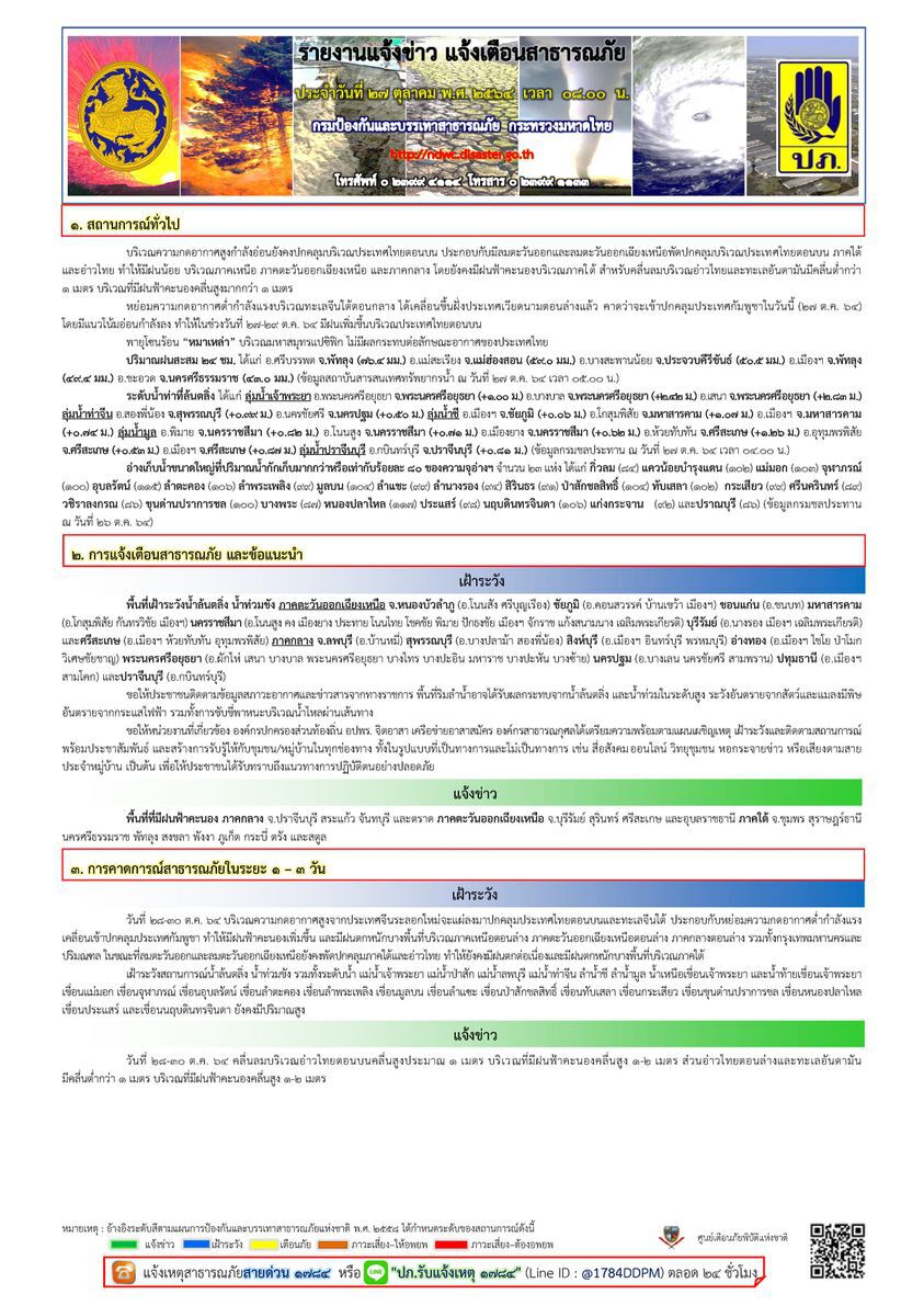 ปภ.รายงานคาดการณ์และแจ้งเตือนภัยประจำวันนี้