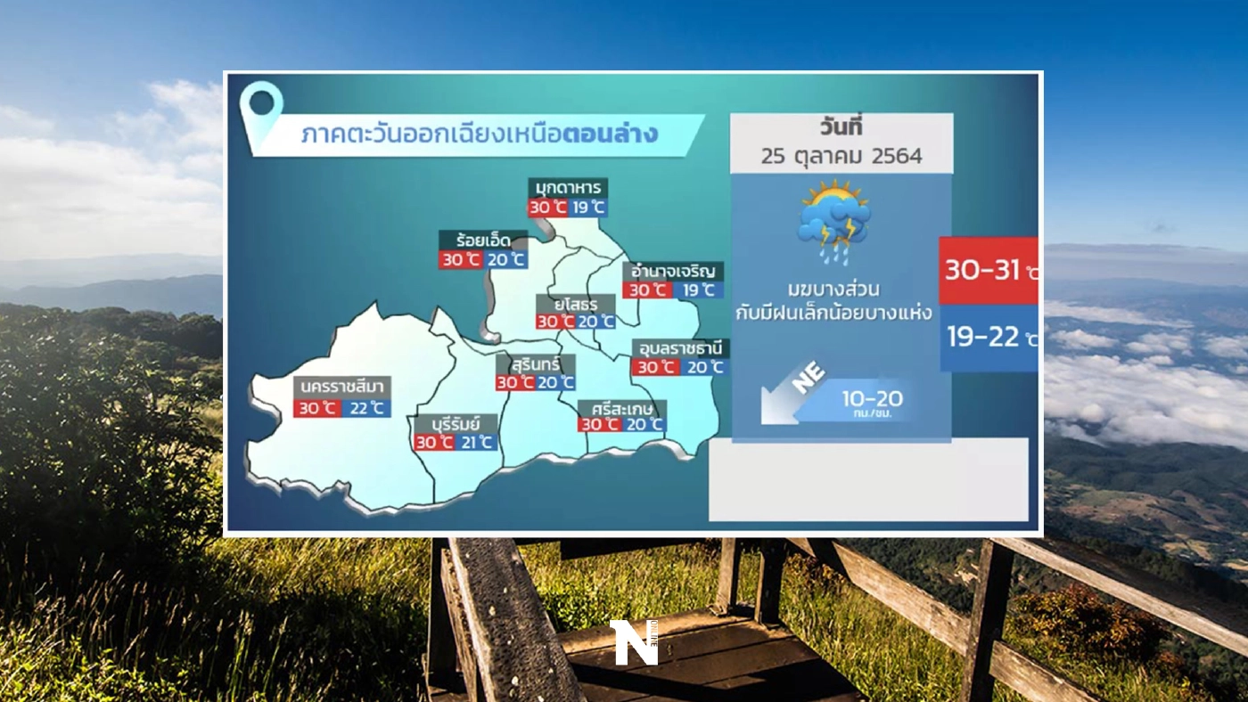 จังหวัดไหนเริ่ม "หนาว" กันแล้วบ้าง? ชาวเน็ตเตรียมโปรแกรมเที่ยวให้พร้อม
