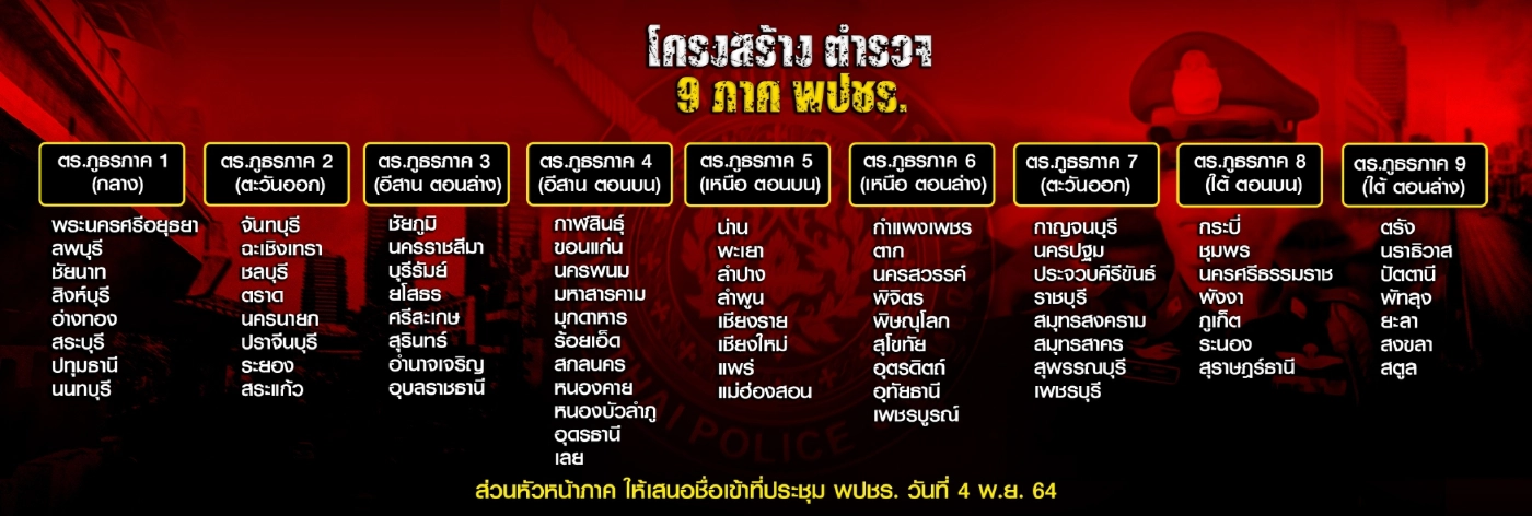 เพื่อไทยเทหมดหน้าตักพา"ทักษิณ"กลับบ้าน