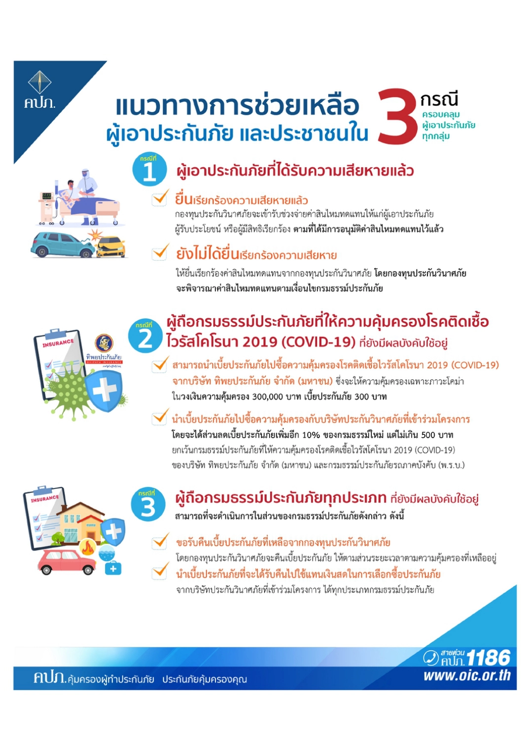 คลังสั่งเพิกถอนใบอนุญาต "เอเชียประกันภัย"