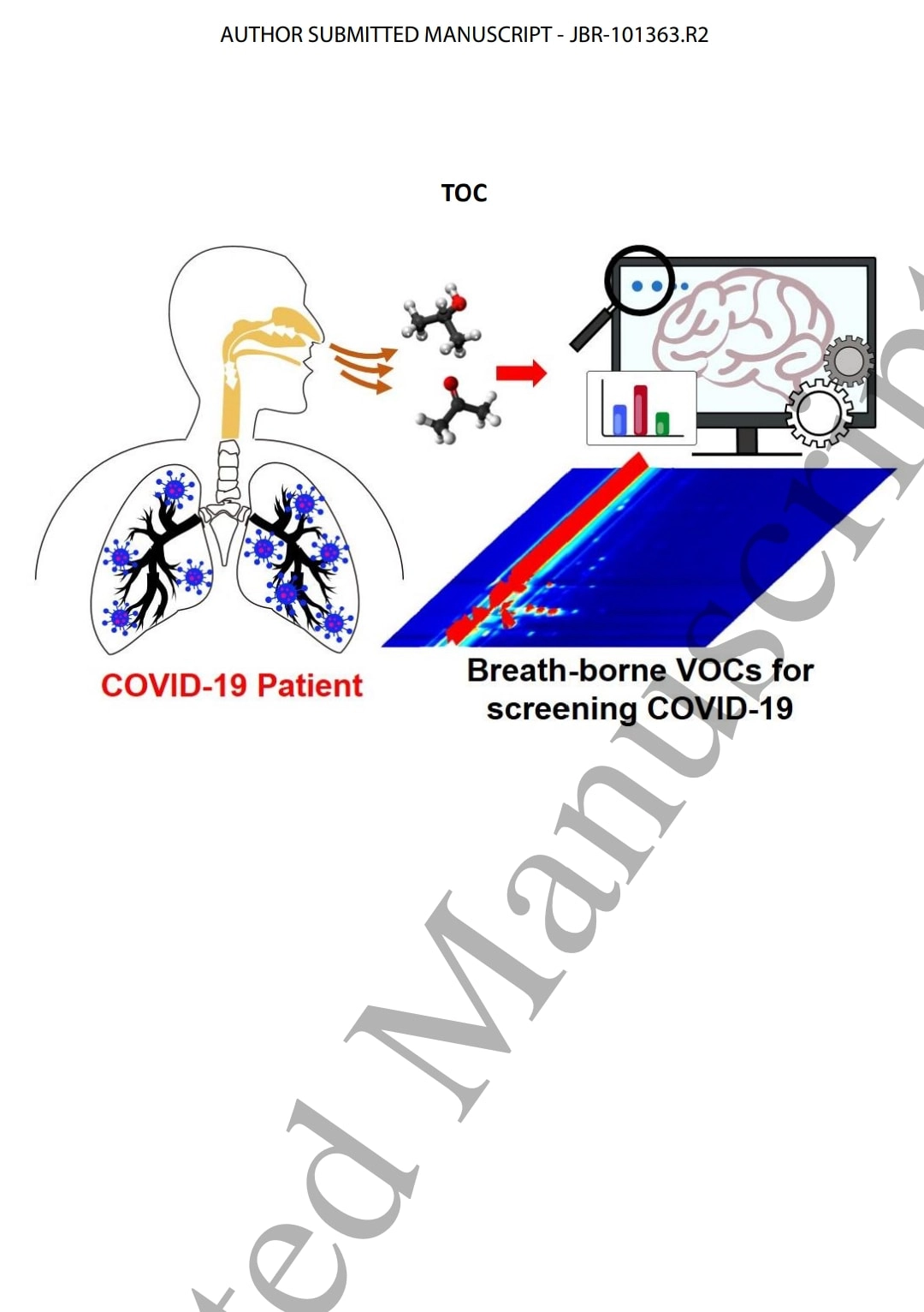 นำ AI มาใช้งานแทนจมูกน้องหมา