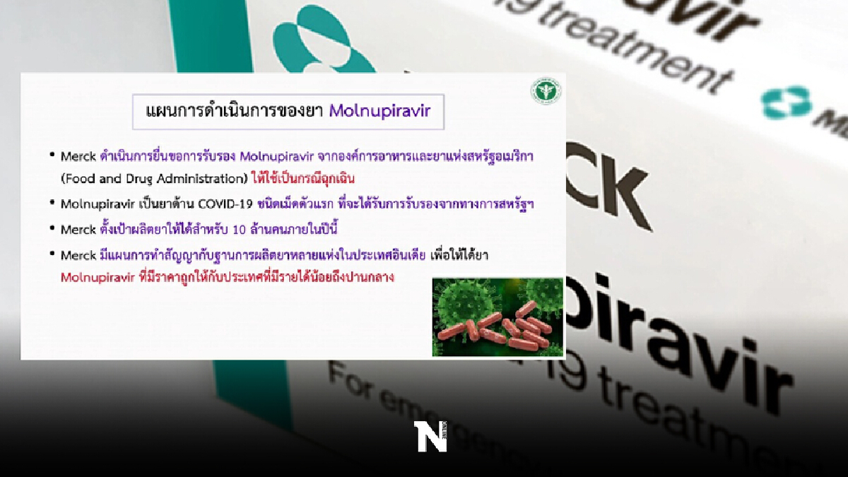 อธิบดีกรมการแพทย์ เผยคำตอบ "โมลนูพิราเวียร์" ยาชนิดนี้เหมาะสมสำหรับใคร?