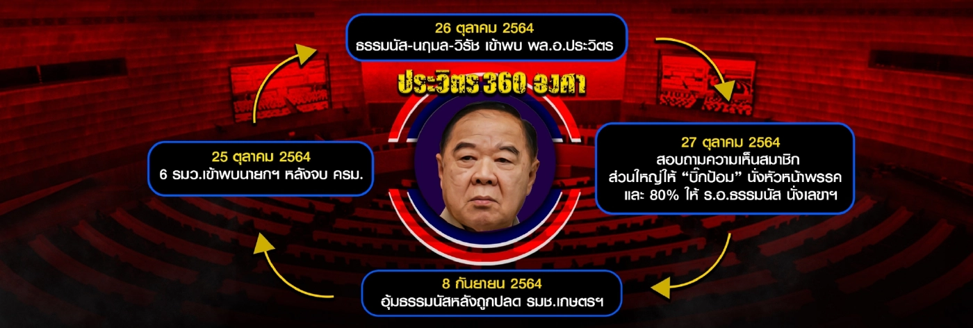 เพื่อไทยเทหมดหน้าตักพา"ทักษิณ"กลับบ้าน
