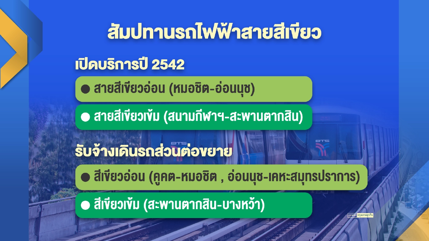 คมนาคม ‘ขวาง‘ ยืดสัมปทาน BTS แลกหนี้ 3.2 หมื่นล้าน