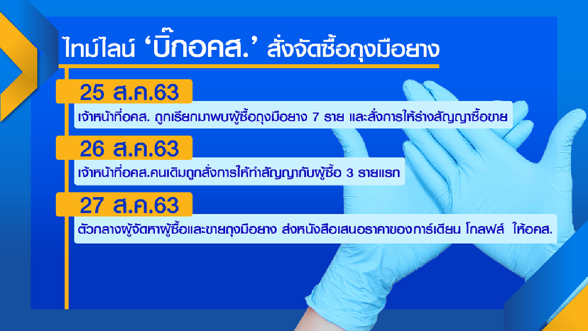 อคส.ลุ้นต.ค. เคาะชดใช้ทุจริตถุงมือยาง 2 พันล้าน