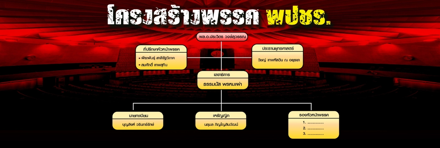 ปลดธรรมนัส-ปรับครม.ต่ออายุรัฐบาล"บิ๊กตู่"